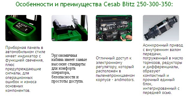 Особенности и преимущества электропогрузчиков Cesab Blitz 250-300-350